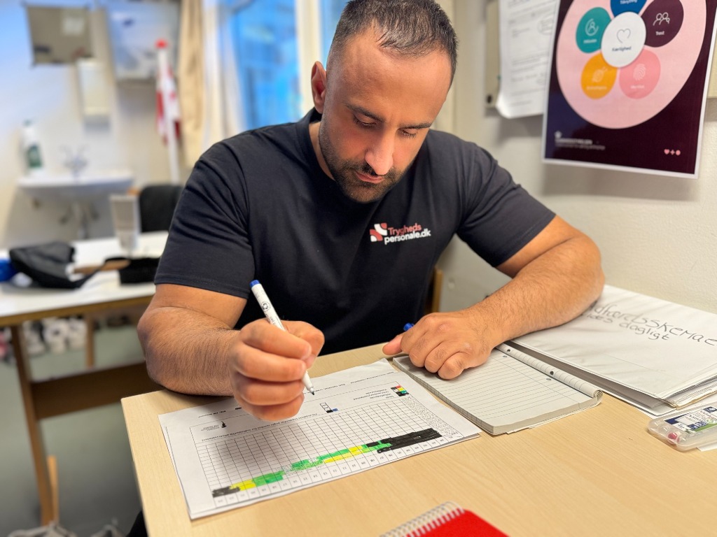 Dokumentation af arbejde